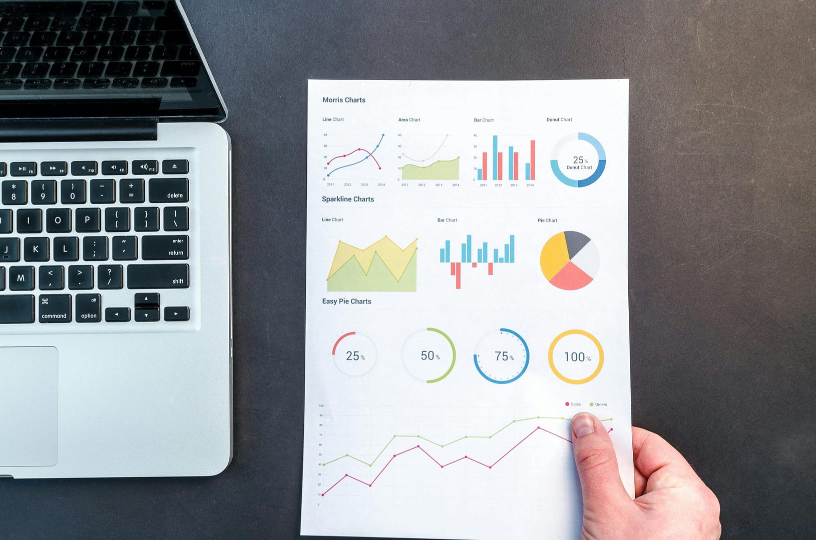Search Engine Optimisation