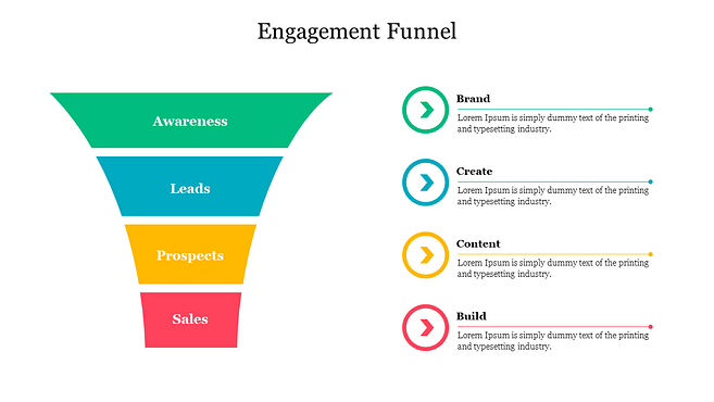 creating an inbound marketing content strategy